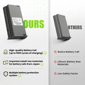 Adicop 789371853384 Rechargeable Battery Pack For Reveal Trail Cameras With Hunting Camer #3