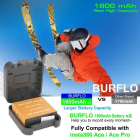 Burflo 789458465554 1800mah Battery For Insta 360 Ace/ace Pro 2 Pack Rechargeable Batteries Compa #3