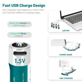 Fitinoch 768469649047 8 Pack Rechargeable 1.5v Lithium Aa Batteries With 4 In 1 Usb C Charging Cabl #2