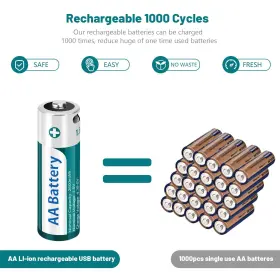 Fitinoch 768469649047 8 Pack Rechargeable 1.5v Lithium Aa Batteries With 4 In 1 Usb C Charging Cabl #3