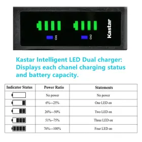 Np-bx1 Kastar 638457422061 2-pack Battery And Ltd2 Usb Charger For Sony Type X X- #3