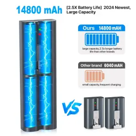 Metacucu 769310938204 14800mah Replacement Battery Compatible With Ring Video Doorbell/r Inch #2