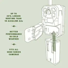 Moultrie 053695141091 Rechargeable Lithium-ion Battery For Edge Series Cellular Trail Cameras - Sus #2