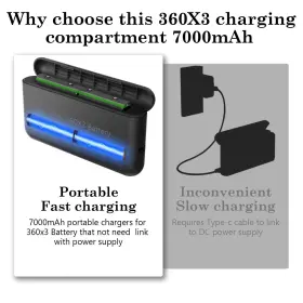 Nbzz 769310602679 Wireless 360 X3 Battery Charger 7000mah Charging Case Compatible Wit #3