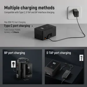 10104236 Neewer Mini V Mount Battery 6800mah 99wh 14.5v With 65w Pd Type C/d Tap/bp/usb A