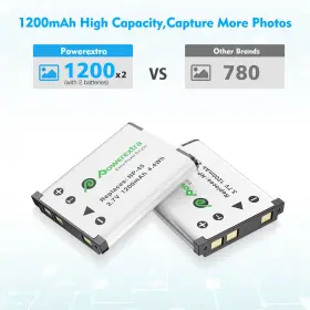 Np-45s Powerextra Np-45 Replacement 2 X Batteries Lcd Charger For Fujifilm Instax Mini 90 #2