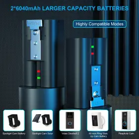 Quickhelp 728370283969 2 Packs 6040mah Rechargeable Battery And Dual Usb Charging Station With Ring #3