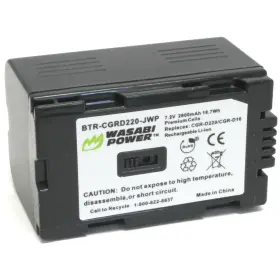 Btr-pan-cgrd220 Wasabi Power 610074888727 Battery For Panasonic Cgr-d08 Cgr-d14 Cgr-d16 Cgr-d120