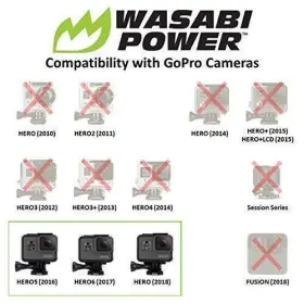 Btr-h5exbt-frm Wasabi Power 2500mah Extended Battery For Hero6 Black Hero5 #2