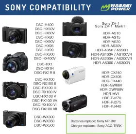 Btr-npbx1-jwp-001 Wasabi Power Battery For Sony Np-bx1 And Cyber-shot Dsc-h400 Dsc-hx50v Ds #2