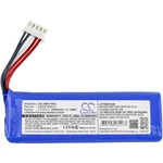3000MAH Speaker Battery For Jbl 4;FLIP Special EDITION;GSP872693 01;11.1W. Fixed Price $16.12.