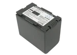 Battery For Panasonic AG-DVC15,CGR-D28A/1B,CGR-D28SE/1B,CGR-D320A/1B,VW-VBD25. Fixed Price $29.94.