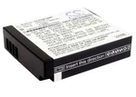 Battery For Panasonic DMC-GM1,LUMIX DMC-LX10 DMW-BLH7,DMW-BLH7E,DMW-BLH7PP. Fixed Price $14.82.