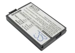 850MAH Battery For Canon DC10,DC100,DC20,DC201,DC21,DC210,DC22,DC220;P/N:BP-208. Fixed Price $16.85.