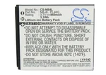 Cameron Sino 3.7V 850MAH Li-ion Replacement Battery For Canon Camera. Fixed Price $20.50.