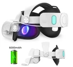 Alpha Digital Meta Quest 2 Head Strap. Fixed Price $45.00.