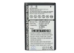 Cameron Sino 3.7V 1300MAH Li-ion Replacement Battery For Samsung Camera. Fixed Price $22.72.