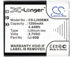 Cameron Sino 3.7V 1200MAH Li-ion Replacement Battery For Olympus Camera. Fixed Price $22.72.