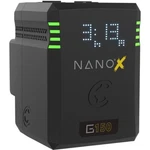 Core Swx Nanox Micro 150WH Li-ion Battery (gold Mount) NANO-G150X. Fixed Price $319.00.