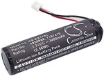 Cs Kerui New 3400MAH Replacement Battery For Flir I7, I5 Infrared Camera. Fixed Price $22.96.