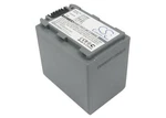 Battery For Sony DCR-30,DCR-DVD103,DCR-HC32E,DCR-HC36,DCR-HC96,NP-FP80,NP-FP81. Fixed Price $25.01.